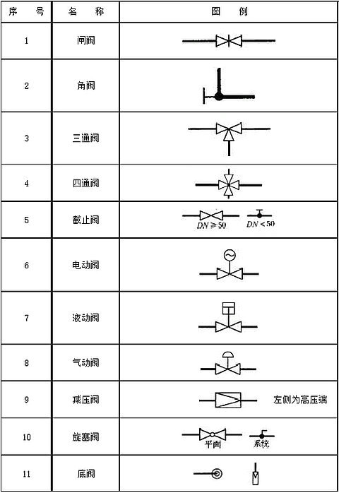 lyͨyͨyֹy(dng)ypy늄(dng)yyDη̖(ho)